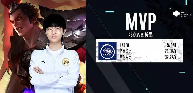 打入全场唯 打入全场唯