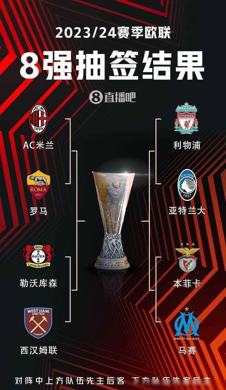 16支顶级 16支顶级