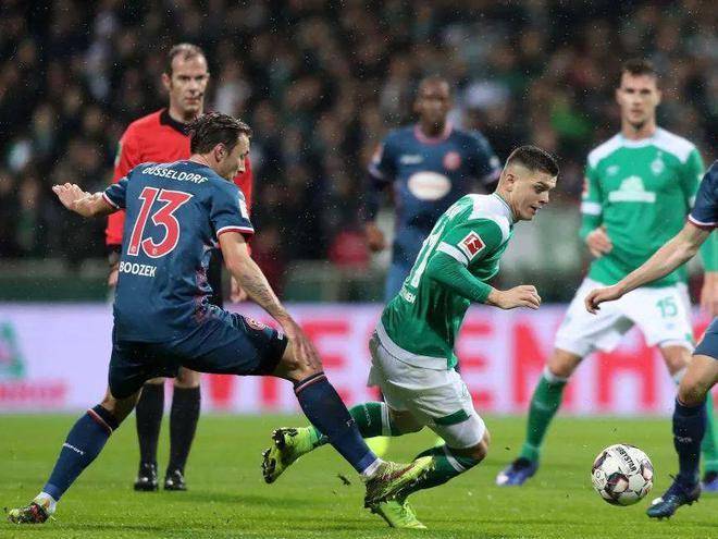 天的训练和 天的训练和