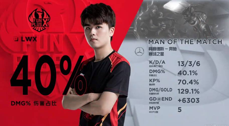 充满期待 充满期待