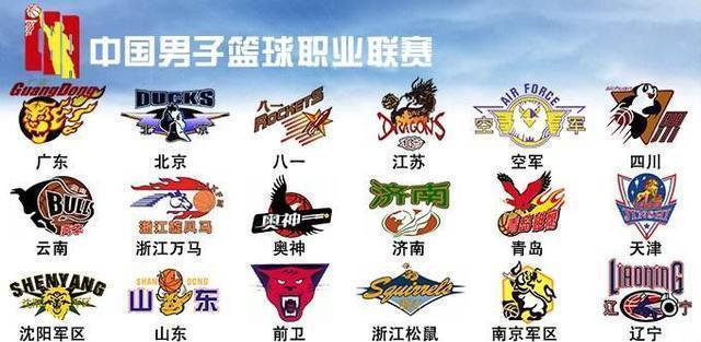 守轮转