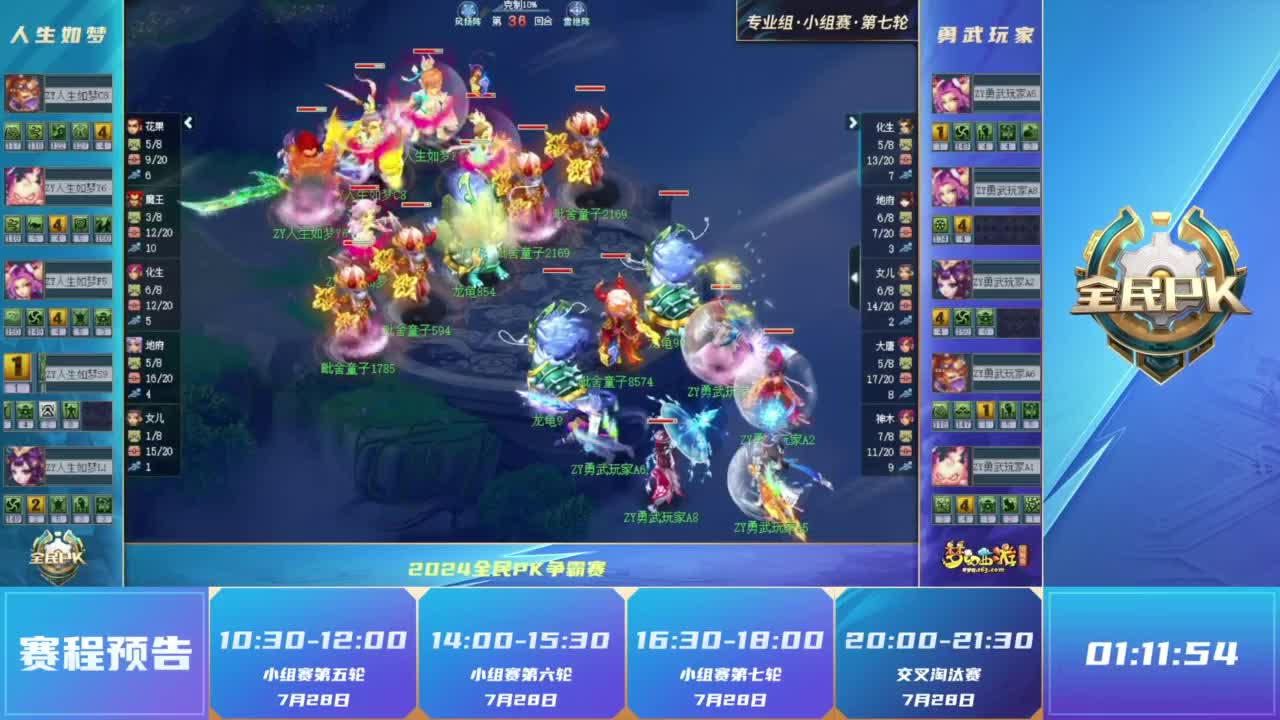 等指标做
